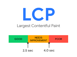 LCP