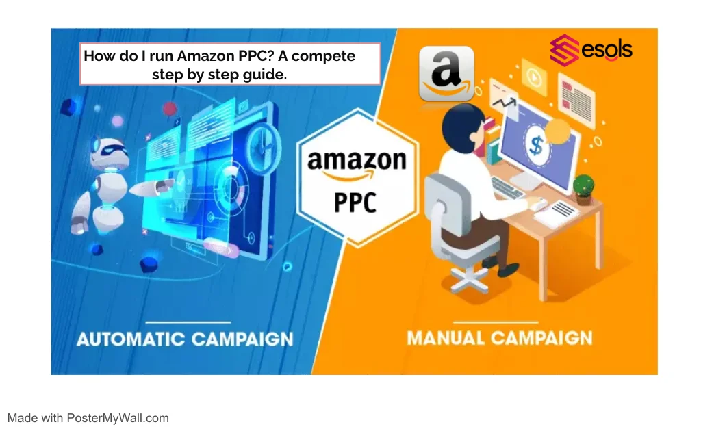 What are the 3 Amazon PPC campaigns?