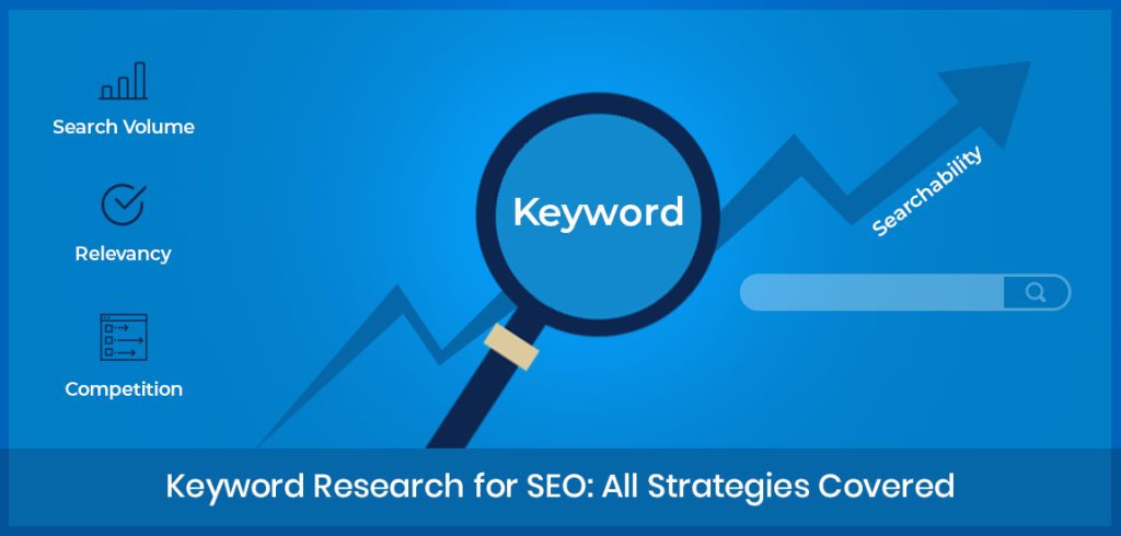 Best keyword research tools 