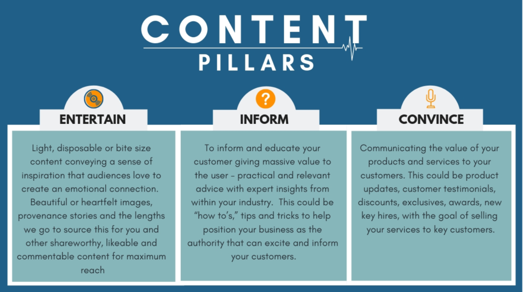 what is content pillars 