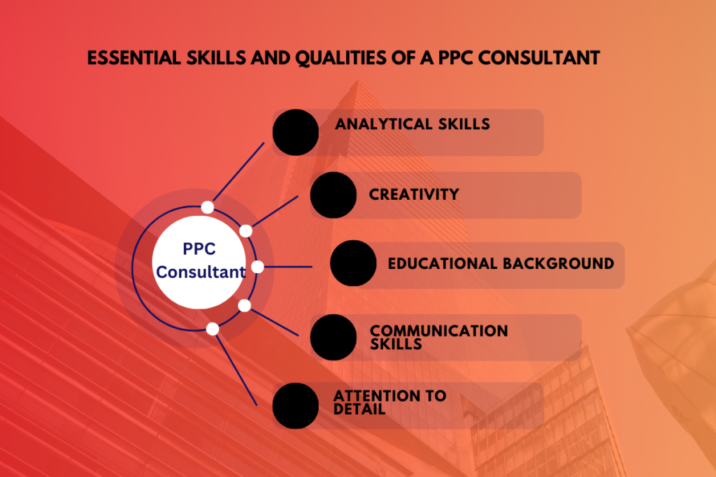 Essential Skills and Qualities of a PPC Consultant