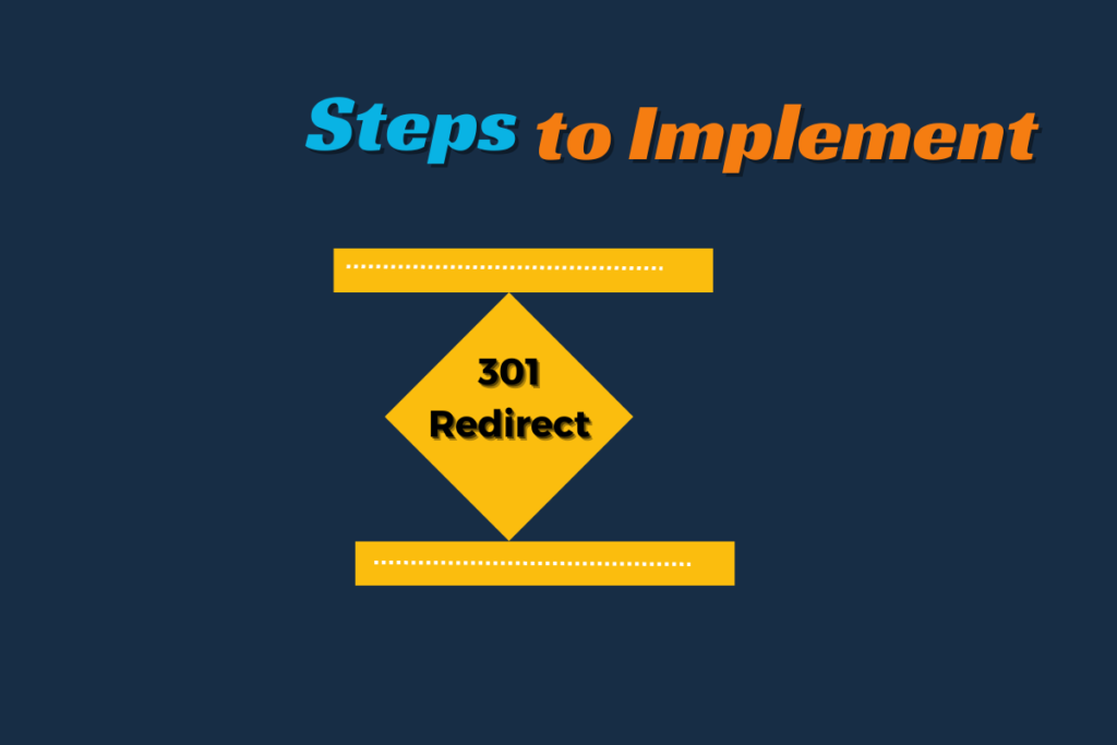 Steps to implement 301 redirect