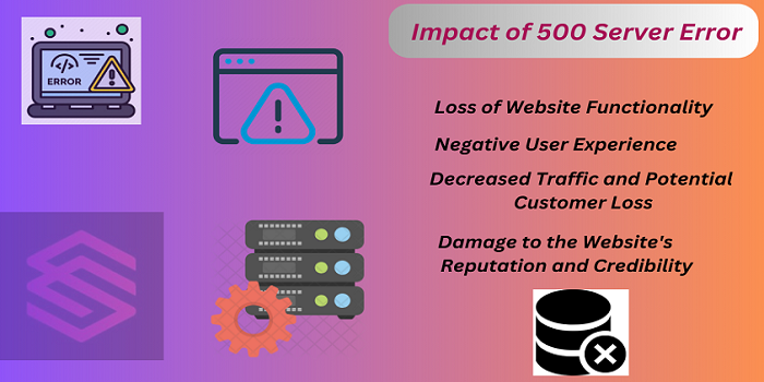 Impact of 500 Server Error
