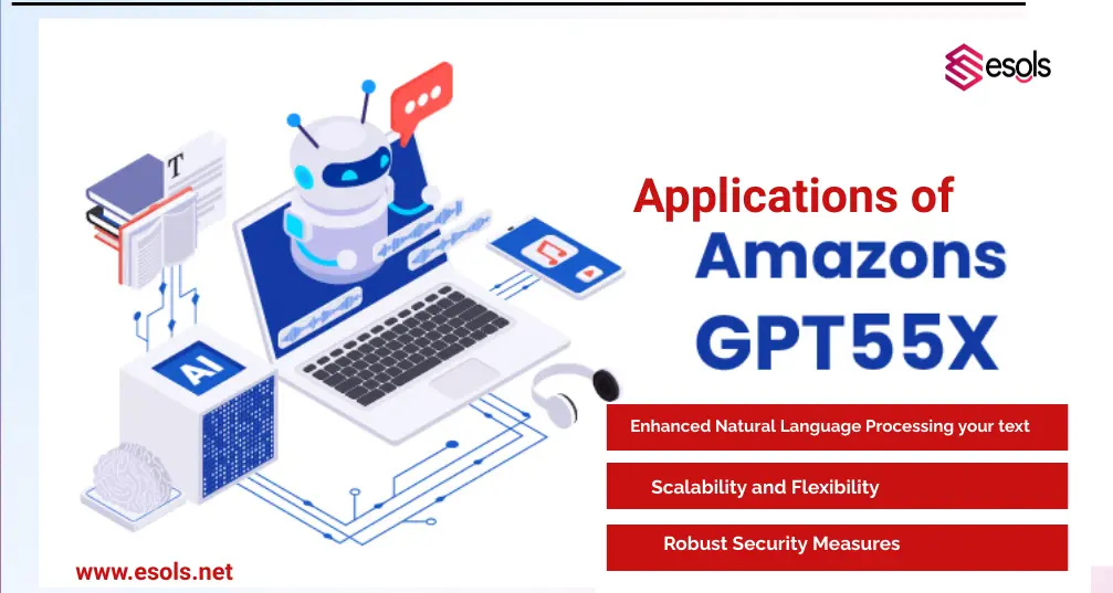 Applications of Amazons GPT55X