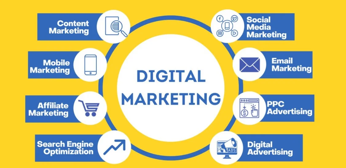 Best Digital Marketing Agency in Nevada