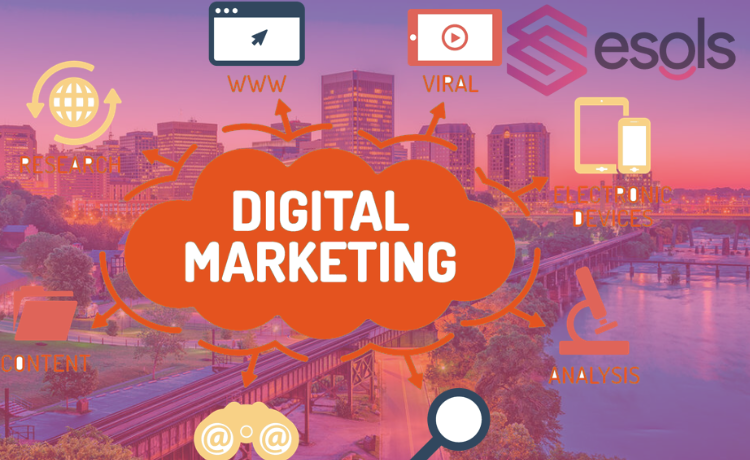 Best Digital marketing agency in Virginia