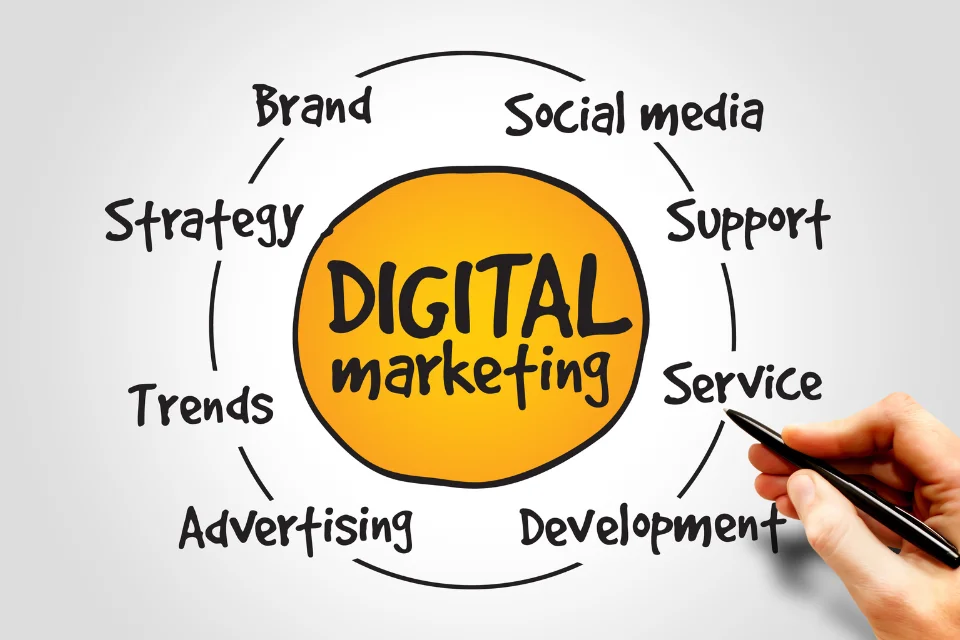 Digital Marketing Services in Missouri