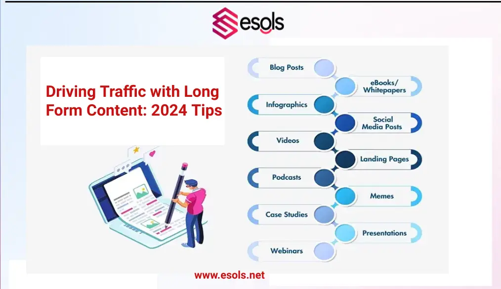 Driving Traffic with Long Form Content: 2024 Tips