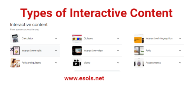 Types of Interactive Content