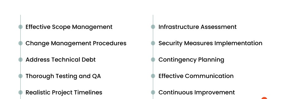 Mistakes to Avoid During SDLC