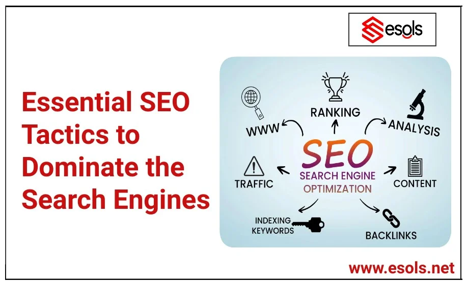 Essential SEO Tactics to Dominate the Search Engines