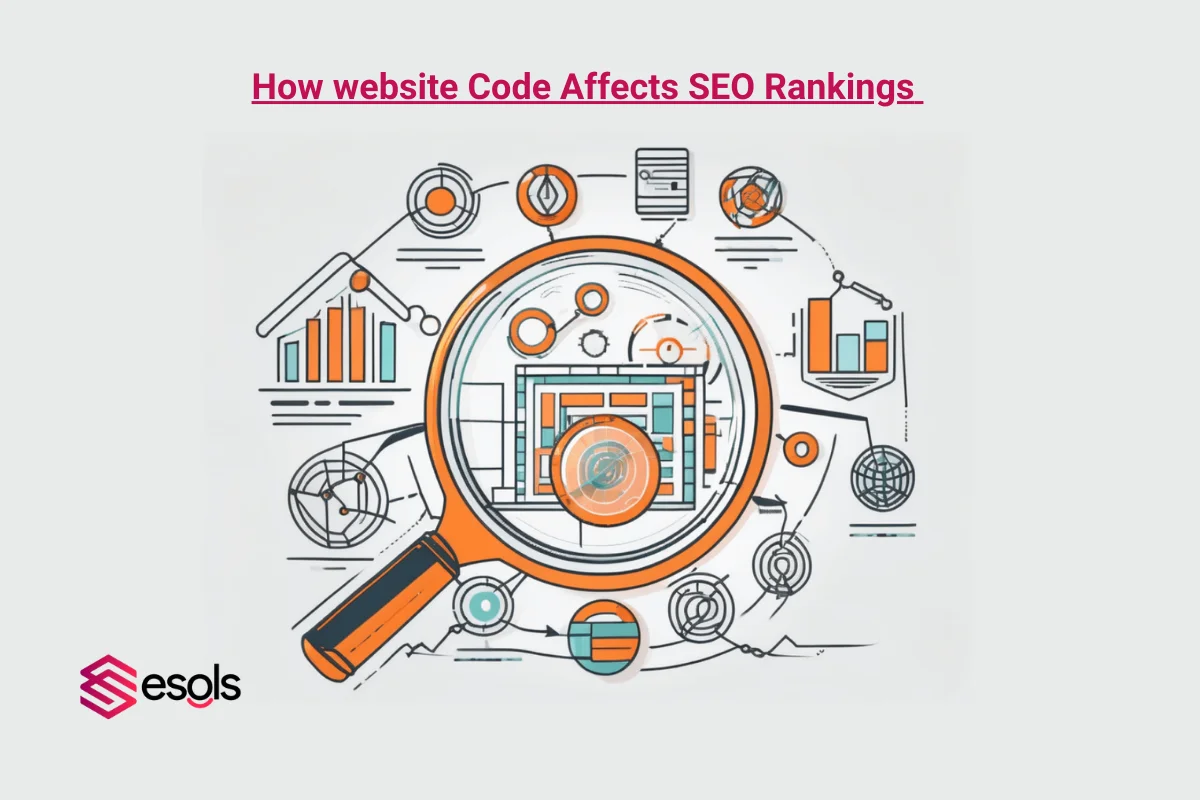 How website Code Affects SEO Rankings