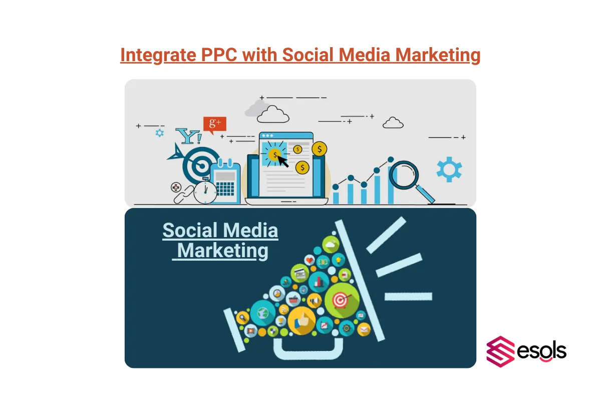 How To Integrate PPC with Social Media Marketing Efforts