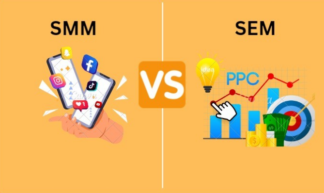 Difference between Social Media and PPC