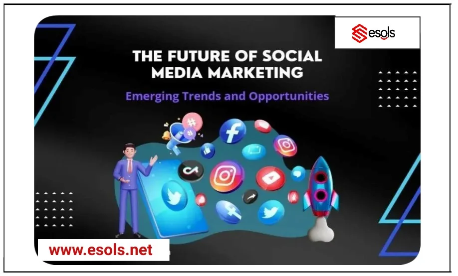 The Future of Social Media Marketing