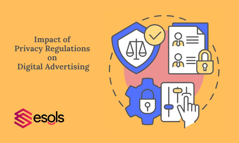 Impact of Privacy Regulations on Digital Advertising