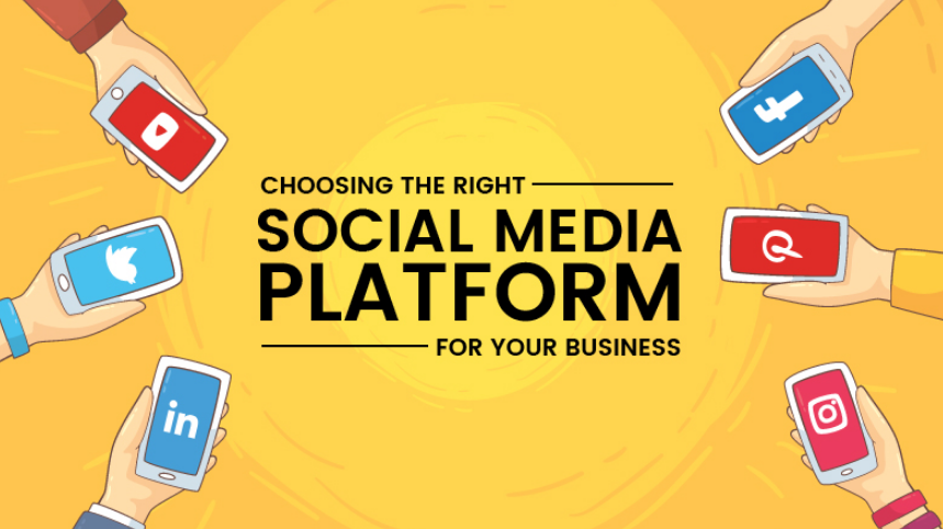 Choose the Right Social Mediqa Platform