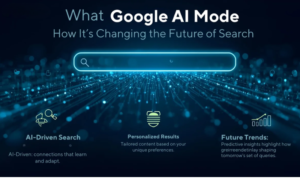 How Artificial Intelligence Is Changing the Future of Search