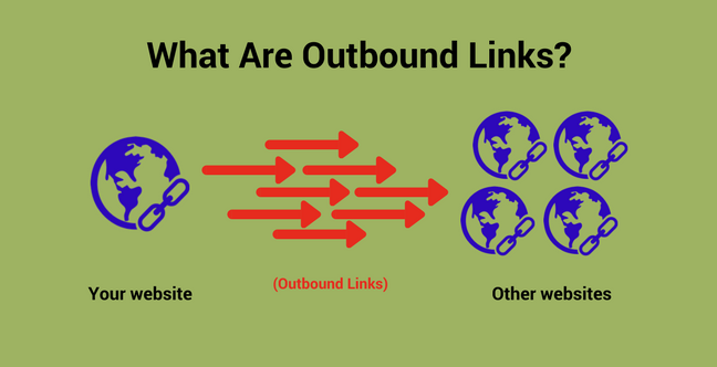 External Linking: Why Linking Out Actually Helps You