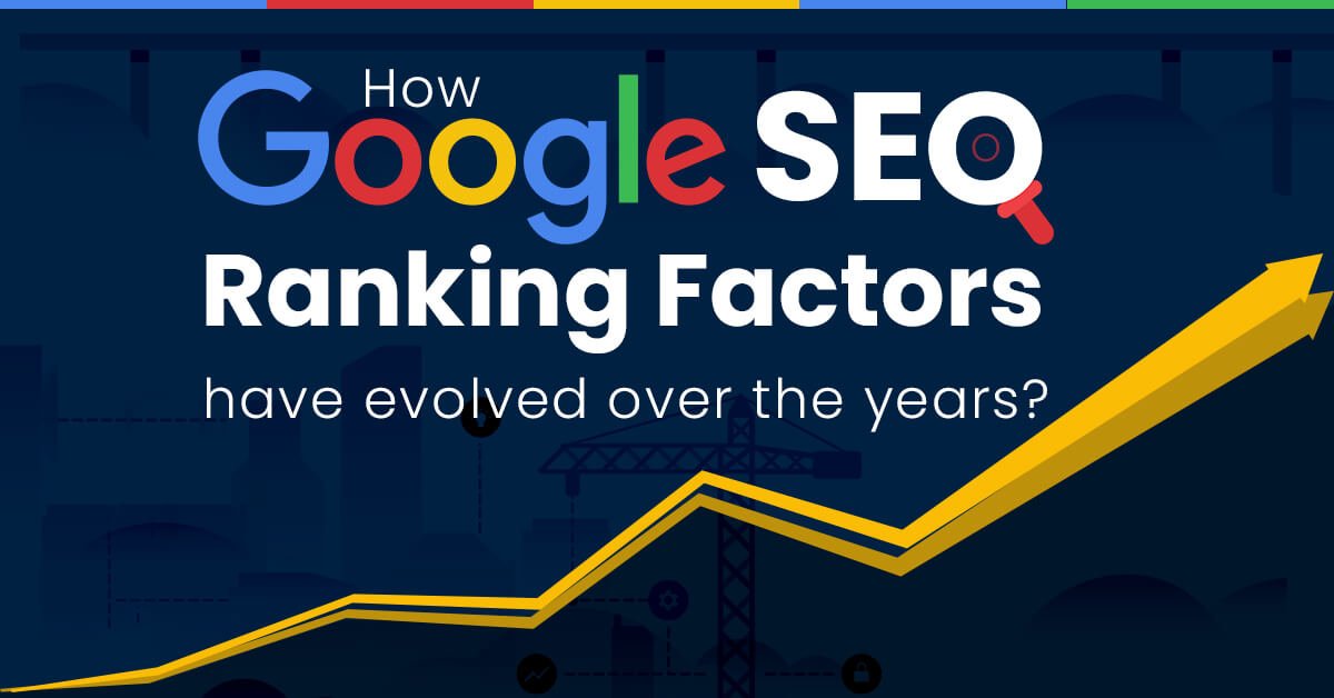 Google SEO Ranking